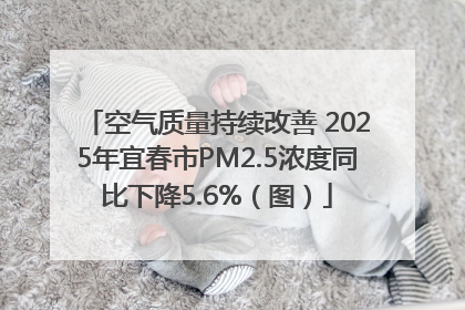 空气质量持续改善 2025年宜春市PM2.5浓度同比下降5.6%（图）