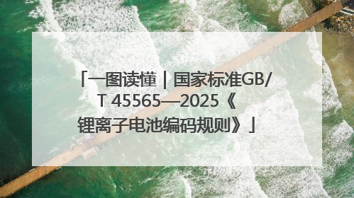 一图读懂｜国家标准GB/T 45565—2025《锂离子电池编码规则》